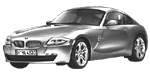 BMW E86 P2191 Fault Code
